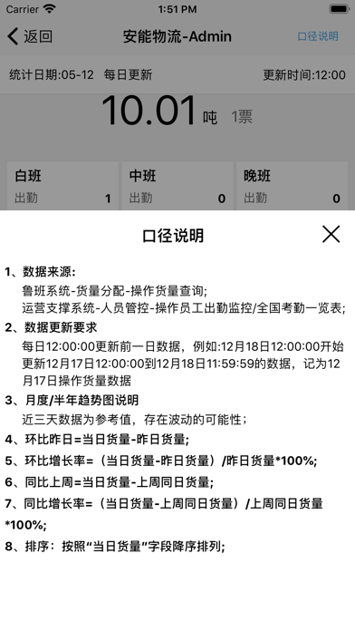 安能智慧分拨系统安卓版app v1.0.0