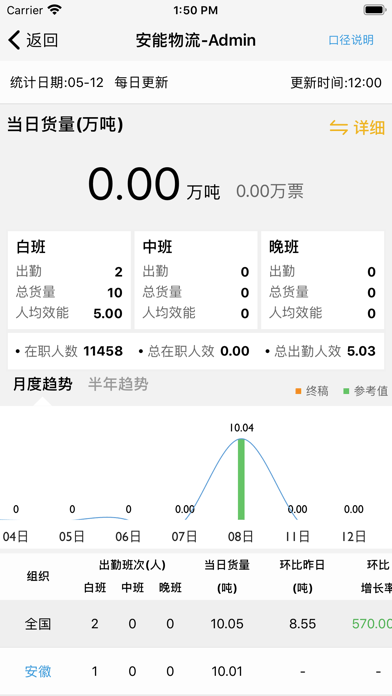 安能智慧分拨系统安卓版app图片1