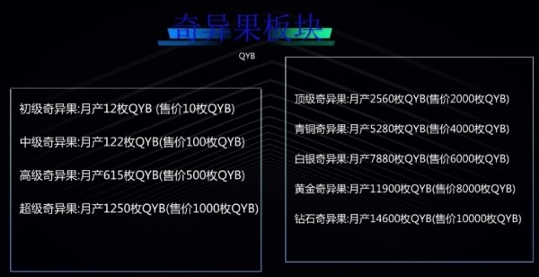 奇异果视频赚钱app官方版下载 v0.6.5