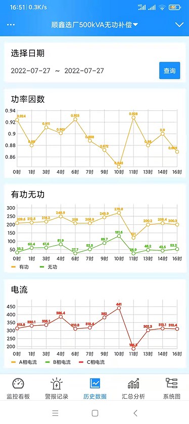 智慧无功补偿app官方下载 v0.7