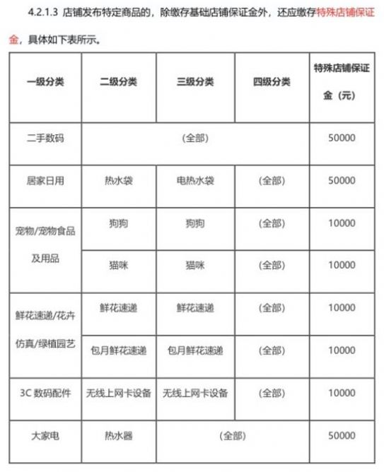 腾讯小鹅拼拼商家入驻官网版正式下载安装图片1