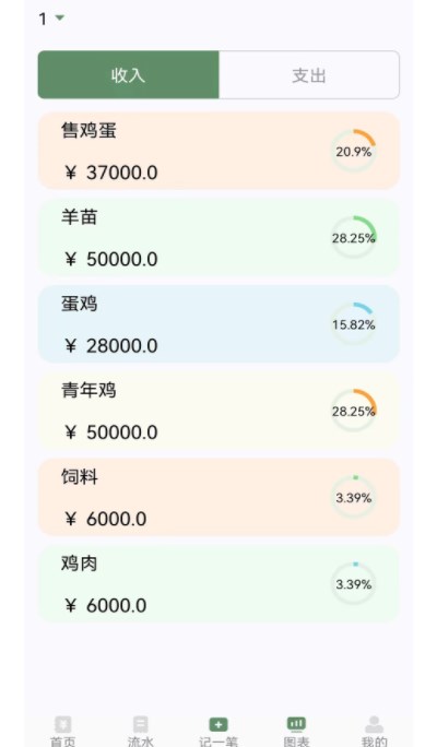 养殖记账本app官方下载 v1.0.1