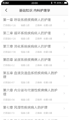 主管护师题集app软件最新版 1.7