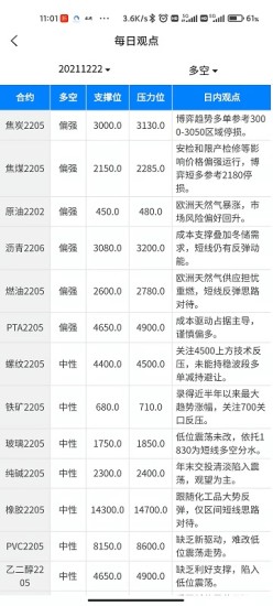 新智投企业查询app官方下载 v1.0.6