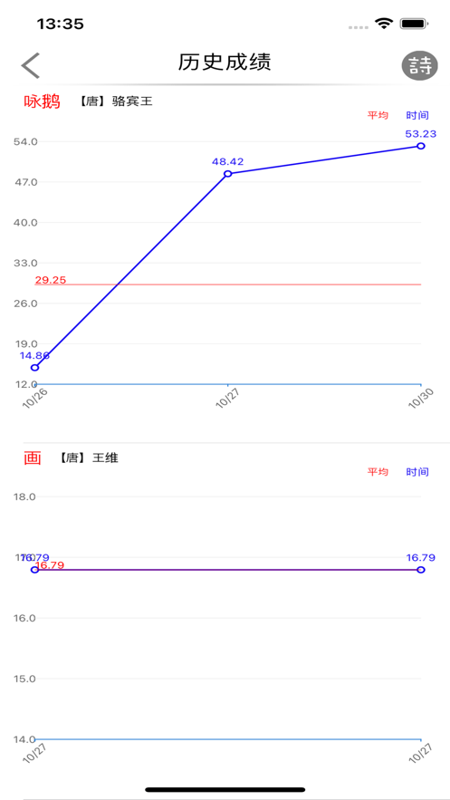 诗词舒尔特官方手机版下载 v1.0.0