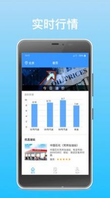 国信管家交通app官方下载 v1.0.0