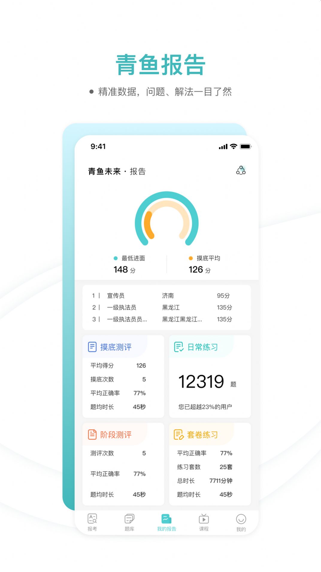 青鱼未来学习app软件下载 v1.0.0