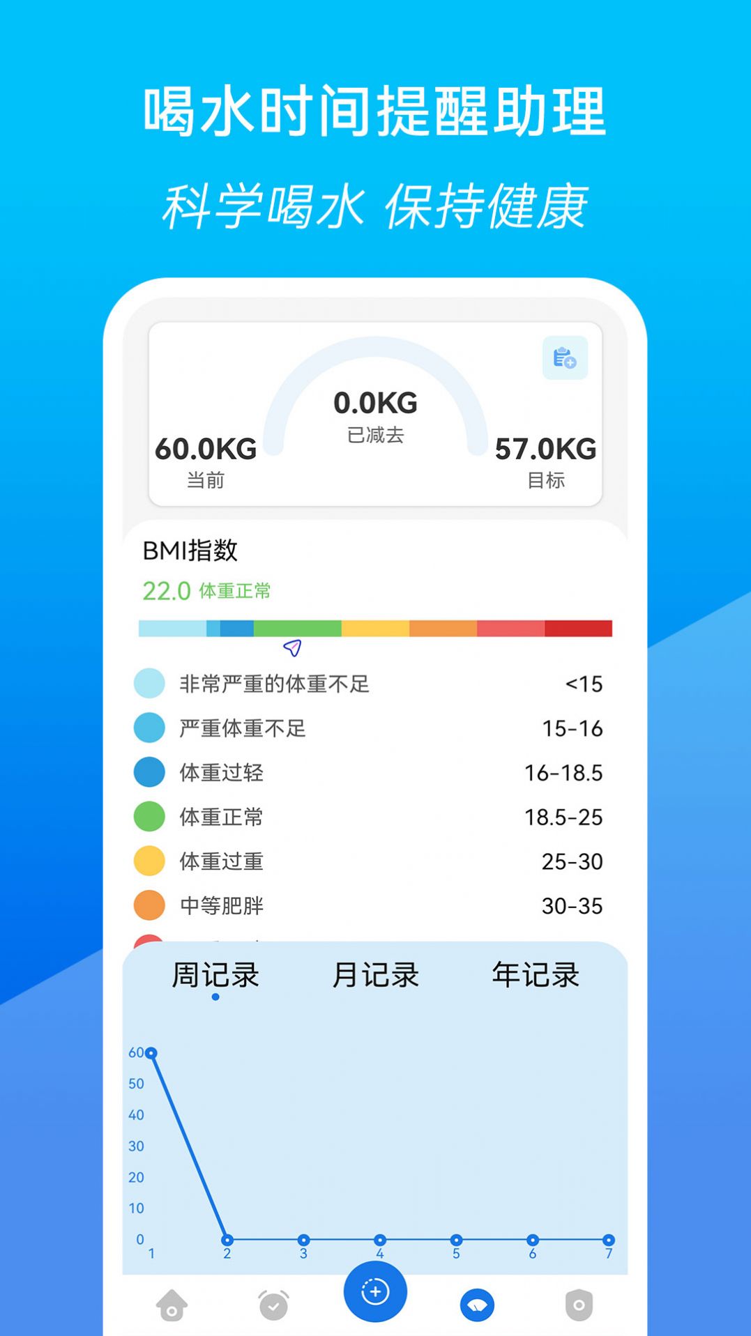 喝水时间提醒助理app手机版下载 v3.4.10