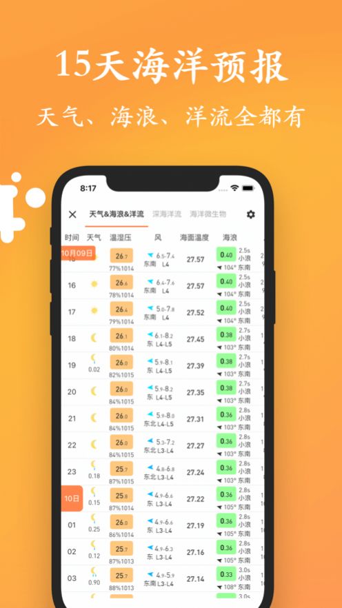 潮汐喵app官方版下载 v2.3.5