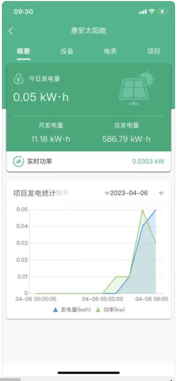 微电网云app安卓版下载图片1