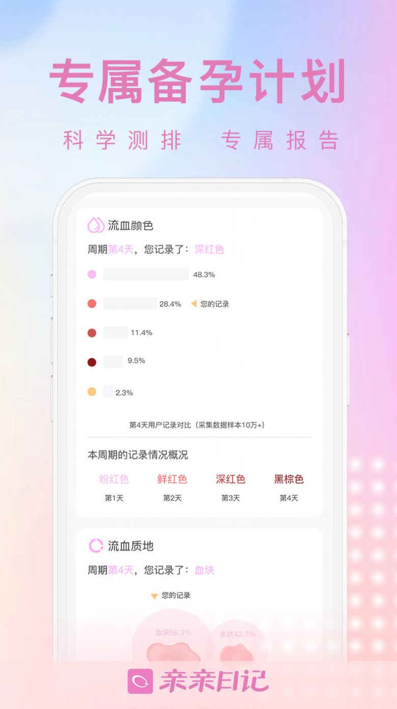 亲亲日记经期记录app手机版下载 v1.0.0