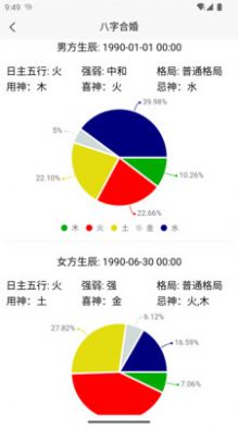 诠天八字算命 免费下载app最新版 v1.0.0