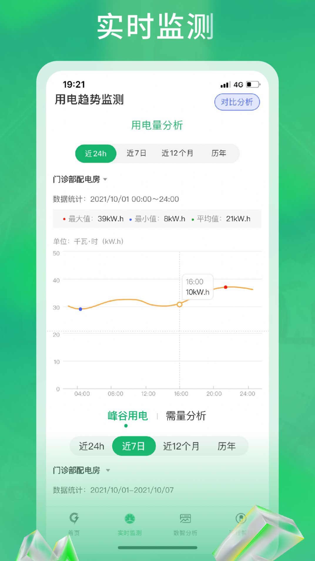 极能能耗app手机版下载 v3.0.6